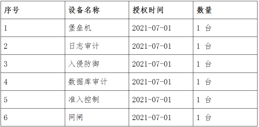 1778137013777059234.png QQ20260507-145452.png